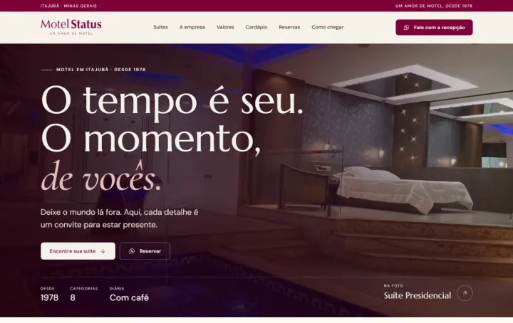 Tela do projeto no computador: Motel Status